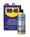 Industrial Lubricants