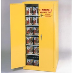 Eagle Yellow 96 Gallon Paint Cabinet Self Closing Doors YPI-6010E