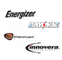 Battery Brands
