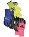 Supported/Dipped Gloves